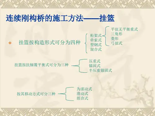 连续刚构箱梁桥悬臂法施工挂篮