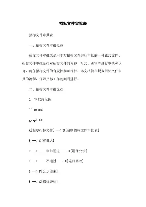 招标文件审批表简版