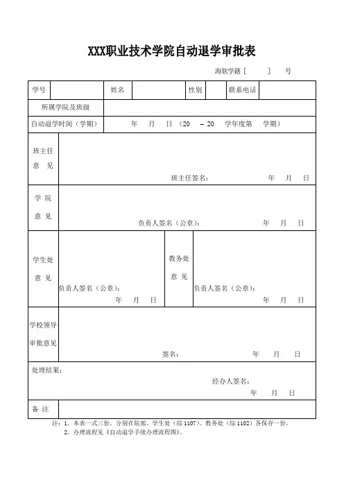 自动退学审批表