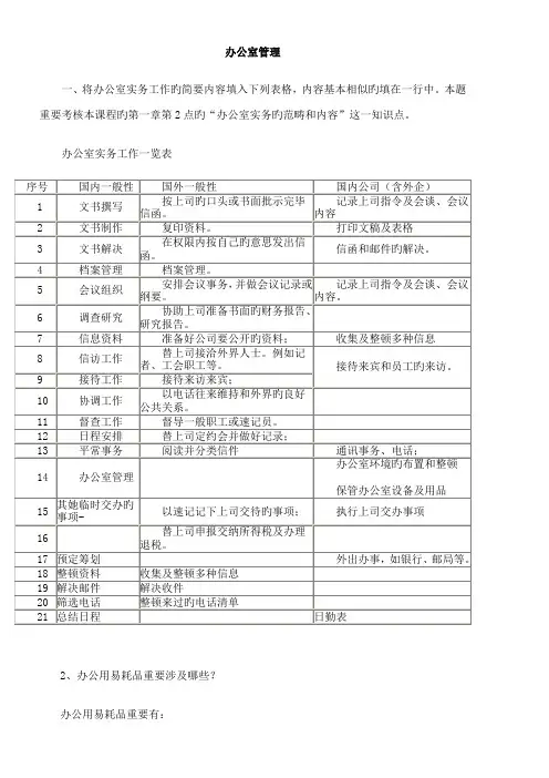 2022年电大办公室管理形成性考核册参考答案新版