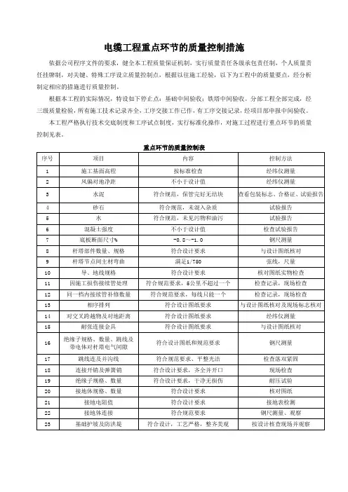 电缆工程重点环节的质量控制措施