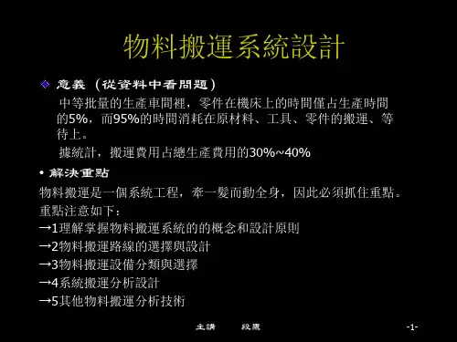 物料搬运系统设计(PPT 27页)
