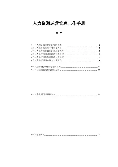 人力资源运营管理全套工作手册