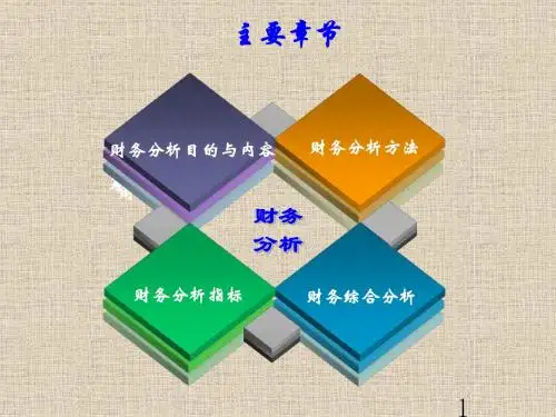 第六模块财务分析