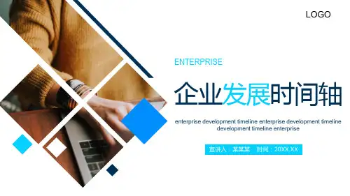 商务风企业发展时间轴通用PPT模板