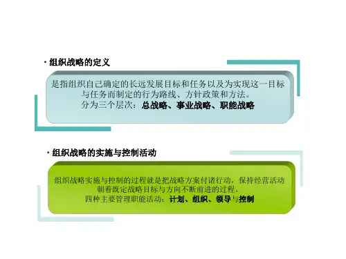 人力资源管理师课件第二章人力资源战略