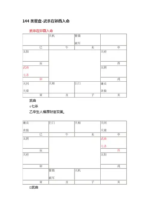 144类星盘-武杀在卯酉入命