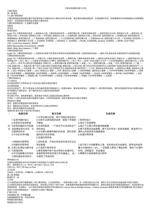 计算机网络期末复习大纲