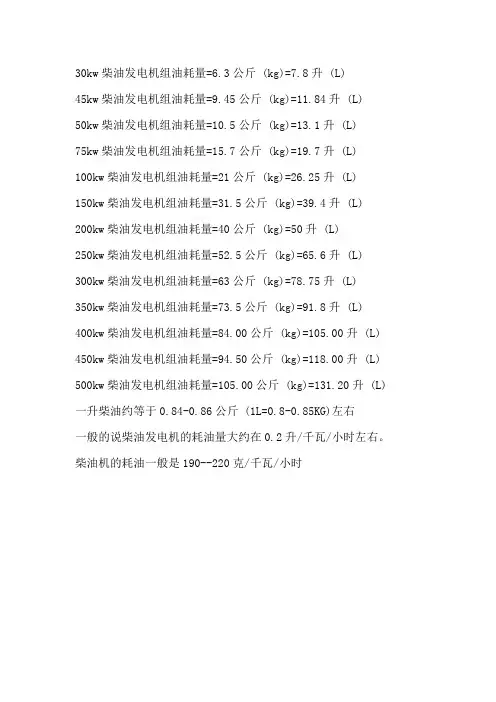 发电机油耗