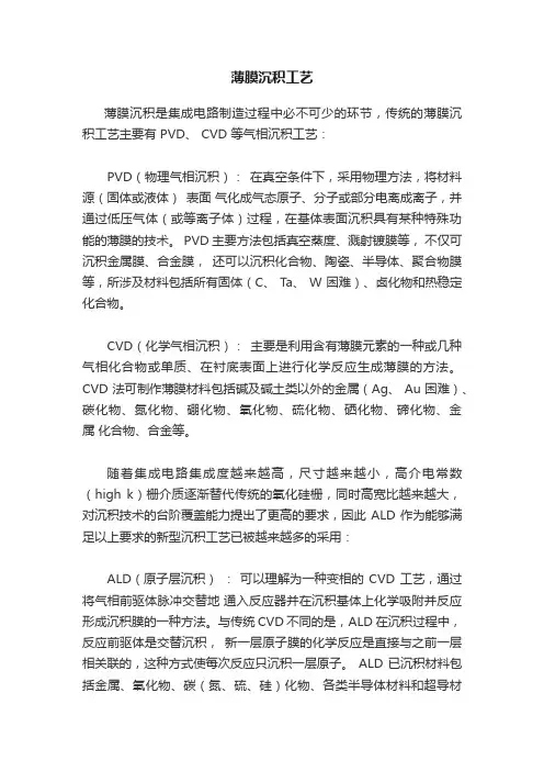 薄膜沉积工艺