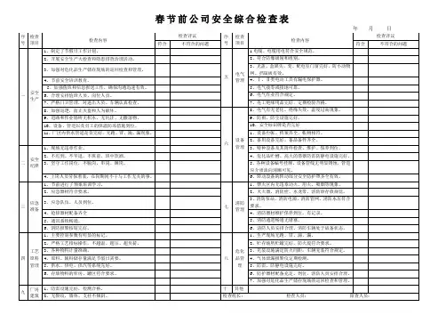 春节前公司安全综合检查表