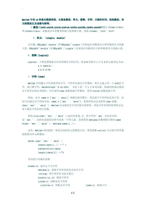matlab数据类型及转换