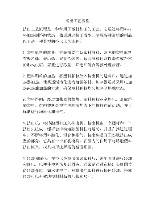 挤出工艺流程