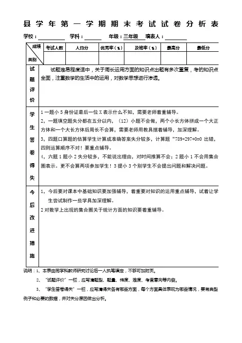 考试试卷分析表