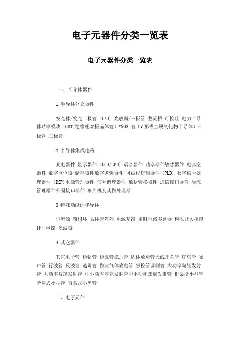 电子元器件分类一览表