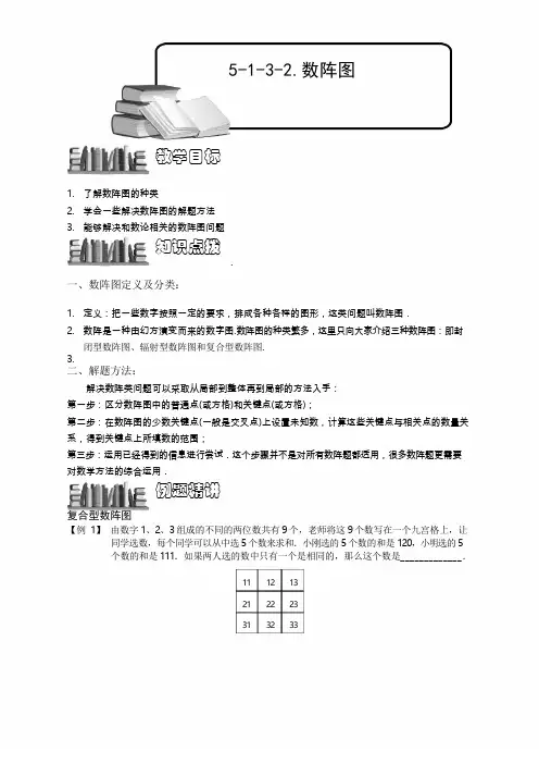 奥数：数阵图(二).学生版