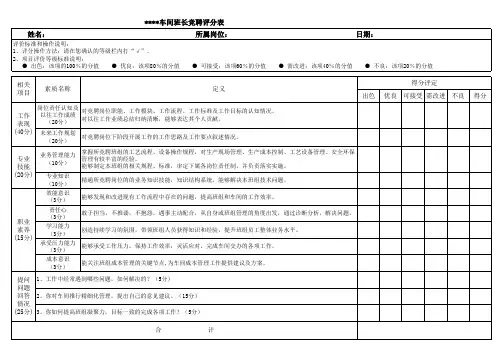 车间班组长竞聘评价表