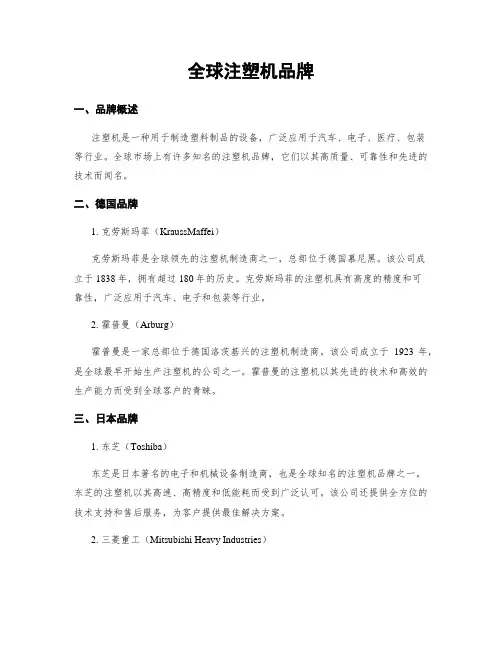 全球注塑机品牌