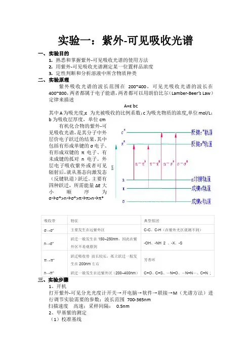 实验1紫外-可见吸收光谱实验报告