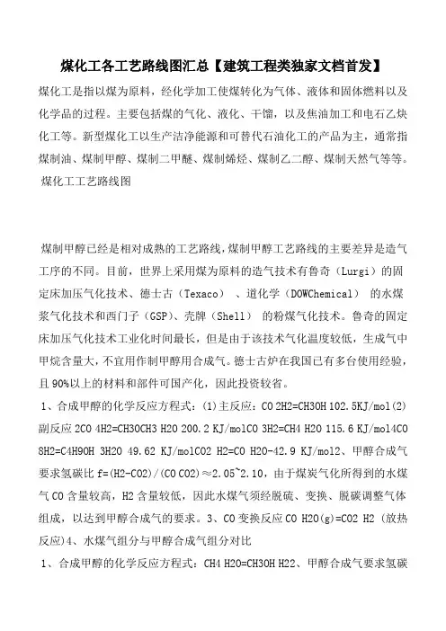 煤化工各工艺路线图汇总【建筑工程类独家文档首发】