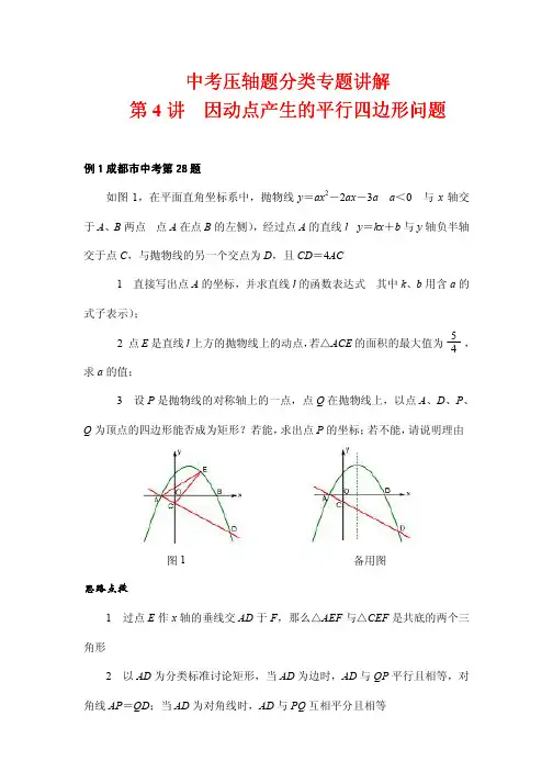 中考压轴题分类专题讲解4---因动点产生的平行四边形问题