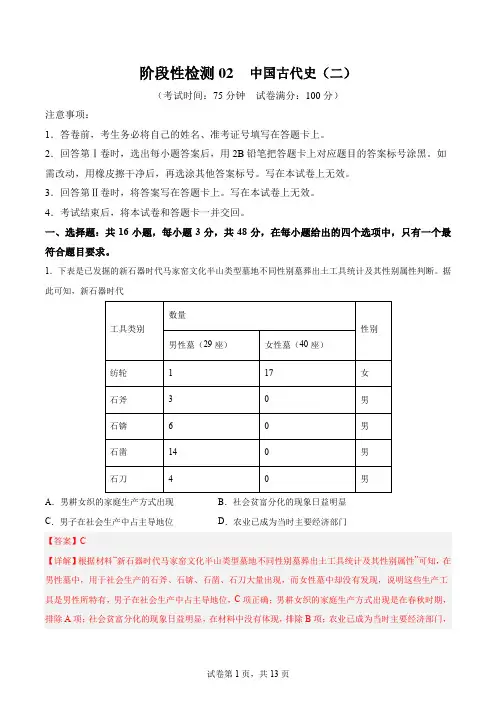 2024年高考历史一轮复习考点通关卷(新高考通用)阶段性检测卷-中国古代史(二)(解析版)