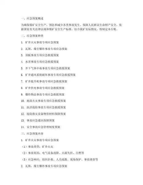 煤矿各类应急预案台账