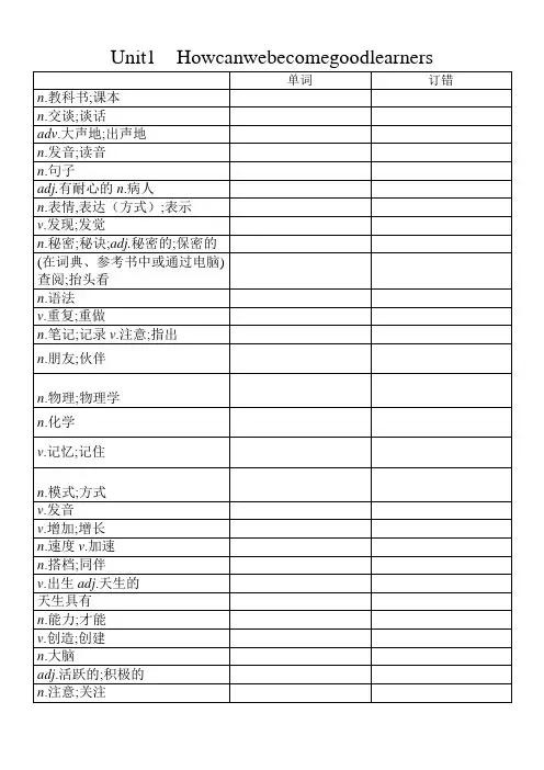 人教版九年级英语单词默写表