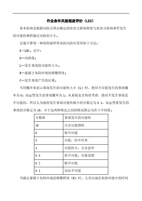 风险等级评估方法(LEC法和LS法)