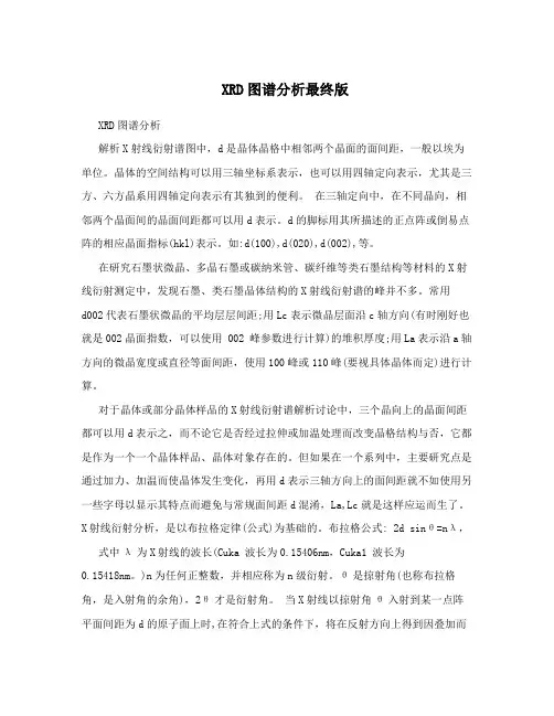 XRD图谱分析最终版