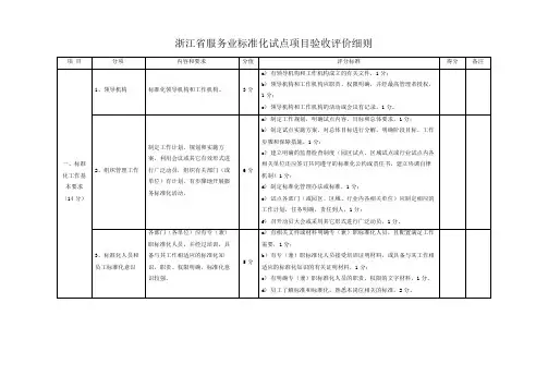 浙江省服务业标准化试点项目验收评价细则