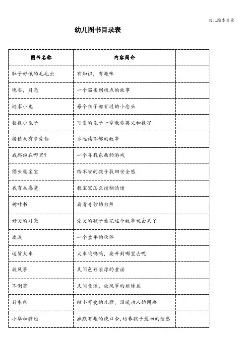 幼儿绘本目录