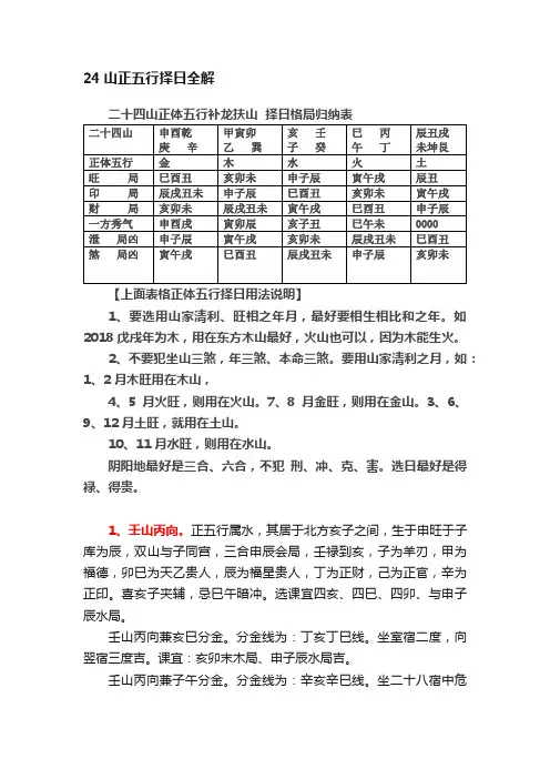 24山正五行择日全解