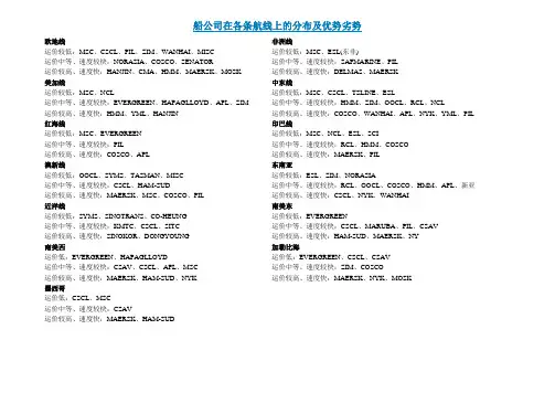 船公司在各条航线上的分布及优势劣势