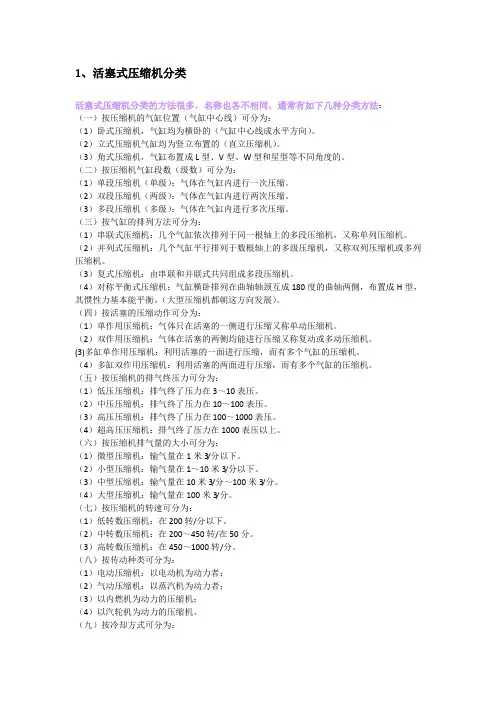 活塞式压缩机分类和结构