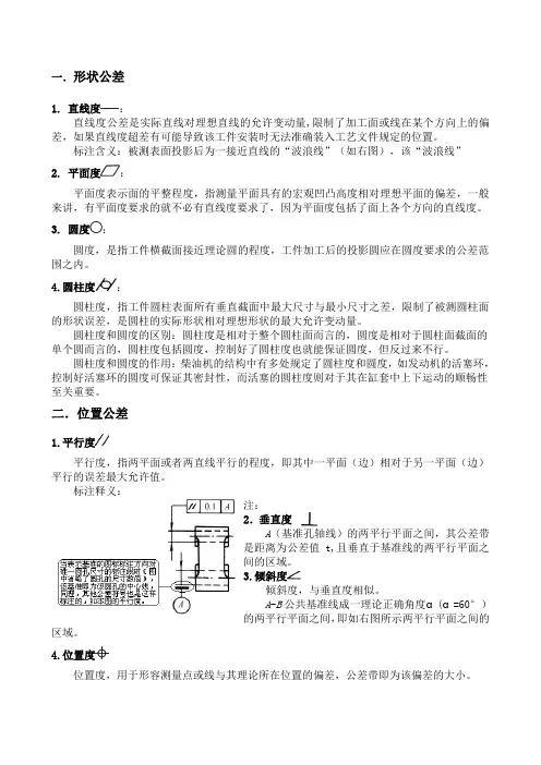 形位公差特征符号全解