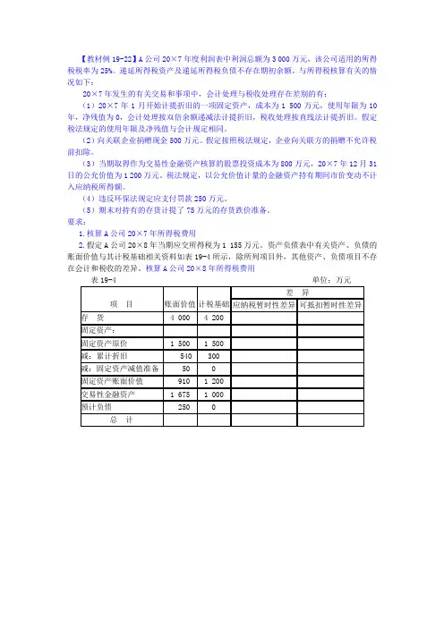 高级财务会计：所得税核算作业与答案