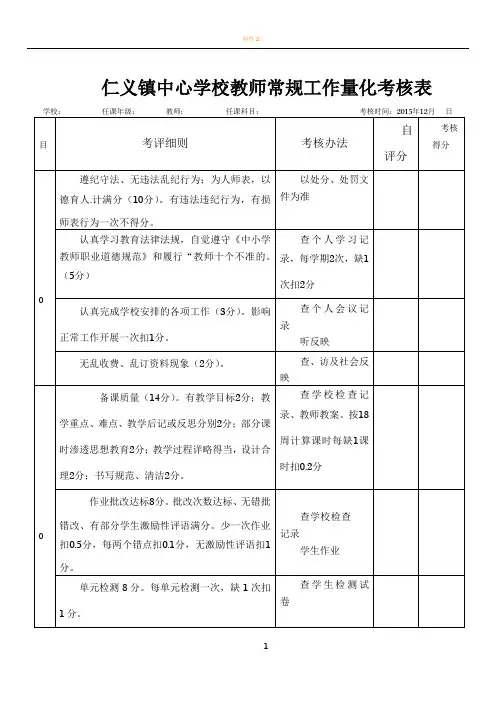 教师常规工作量化考核表