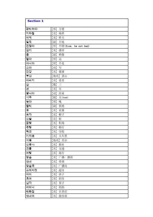 韩语等级考试 初级 topik2级必背单词