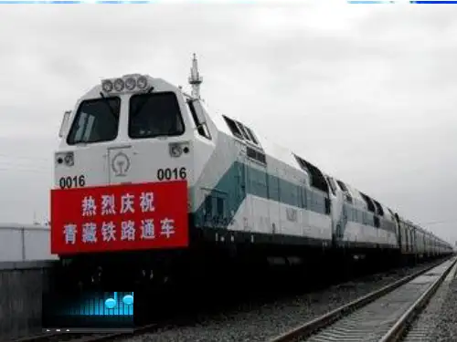 人教版高中历史必修2：第一次工业革命