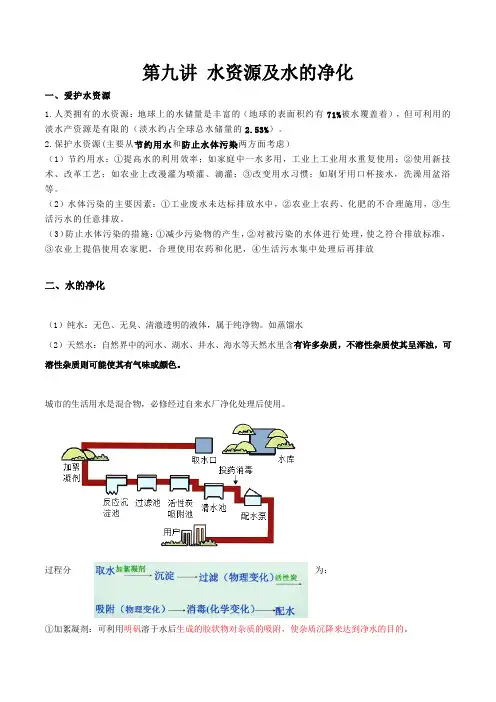 第九讲水资源与水的净化