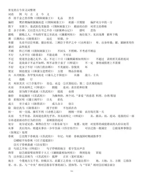 常见的古今异义词整理