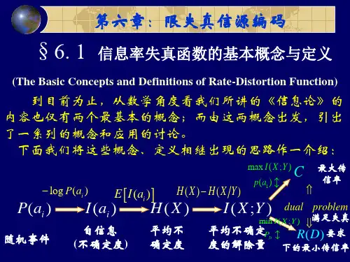 第六章率失真函数理论及限失真信源编码