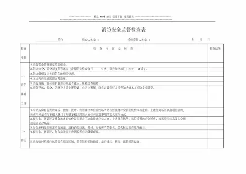 消防安全监督检查表