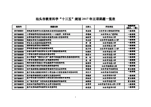 汕头推荐立项课题登记一览表