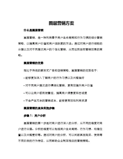 圈层营销方案