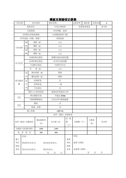支模架验收规范