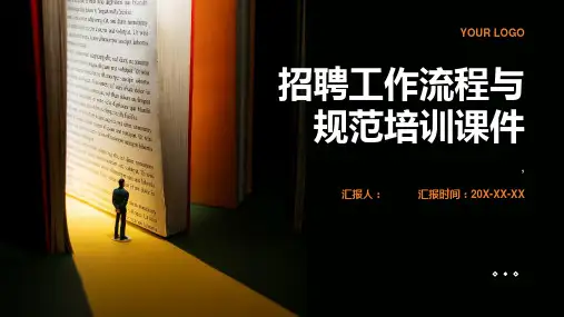 招聘工作流程与规范培训课件