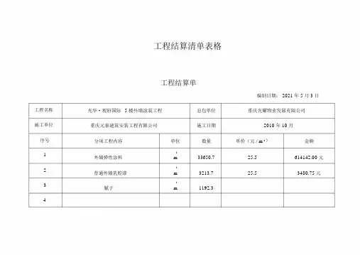 工程结算清单表格.docx