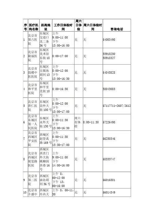 北京驾照体检医院名单表